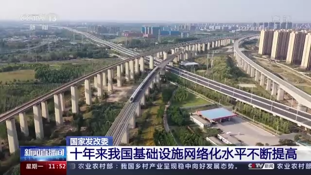 國家發改委：我國高鐵、高速公路、電網、4G 網絡規模等長期穩居世界第一