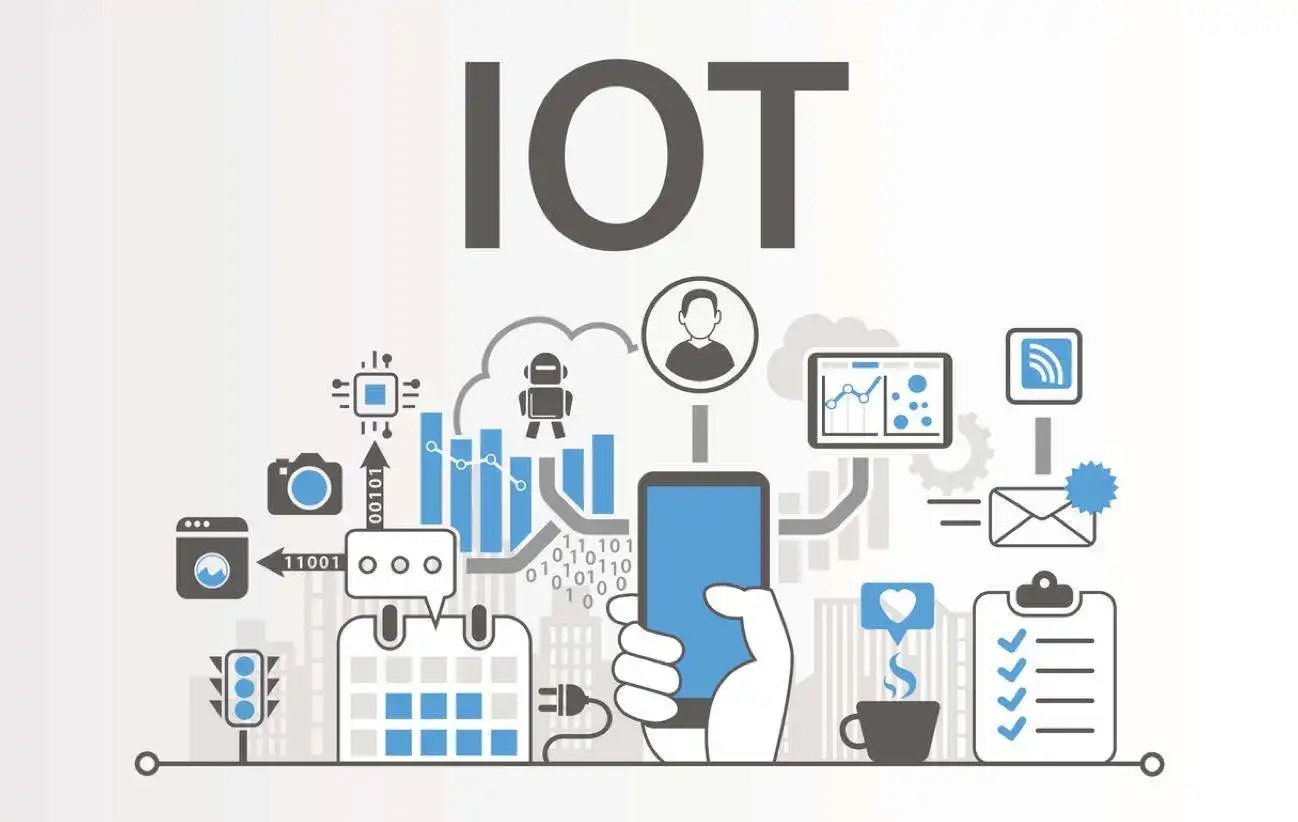 IoT、機器視覺等技術推動工業物聯網發展