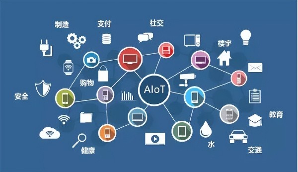 2022年物聯網企業的日子會繼續難下去嗎？